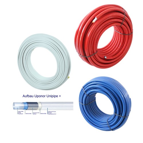 Uponor unipipe plus - unipipe,